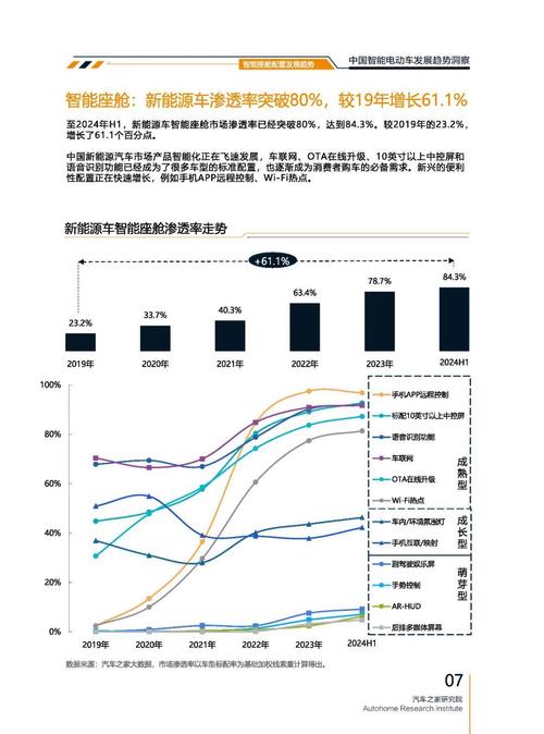 重庆江北区华汇博企业管理咨询起亚对未来市场的预测，名爵汽车品牌文化的传播